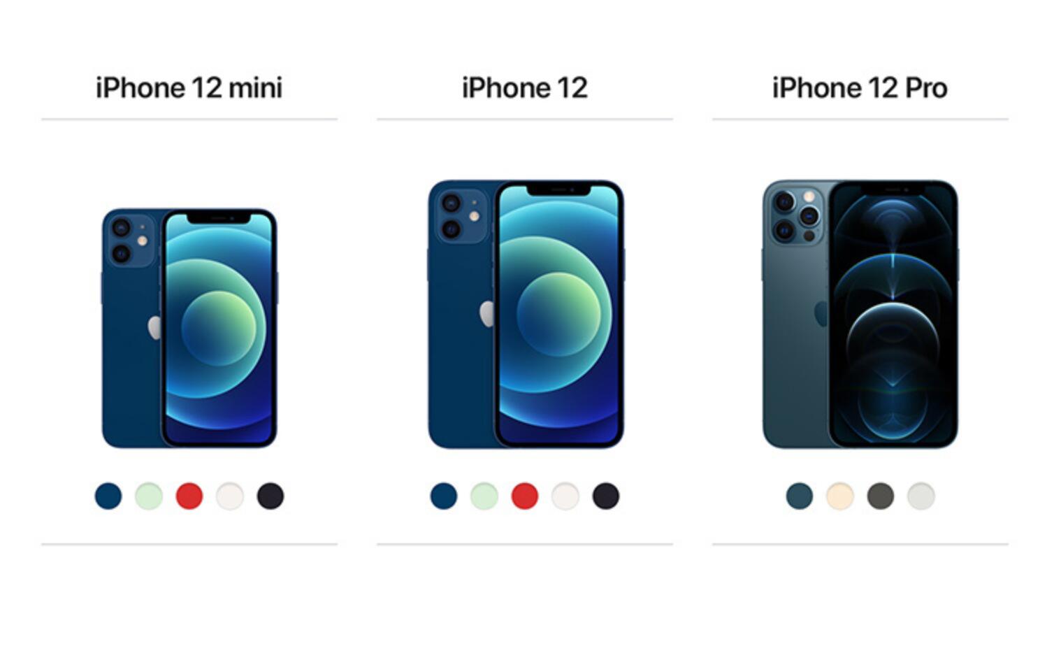 iphone12開機閃一下(1)
