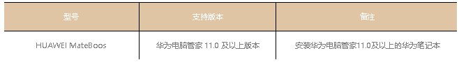 鴻蒙系統超級終端怎么搜索不到設備