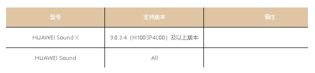 鴻蒙系統超級終端怎么搜索不到設備