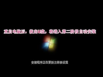 重裝系統方法