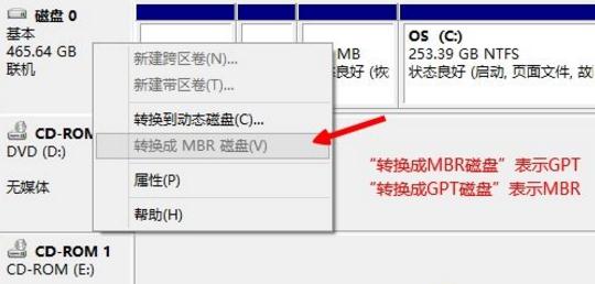 小編告訴你win10硬盤分區格式是什么