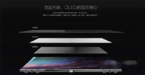 iphone13屏幕是oled還是lcd-屏幕采用的什么材質(圖文)