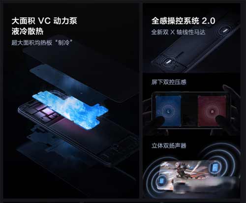 iqoo8pro有全感操控嗎-什么是全感操控