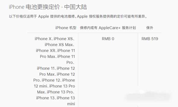 iPhone13換電池多少錢-更換原裝電池價格是多少