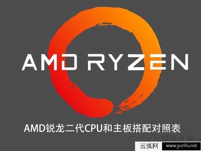 主板和CPU怎么搭配？AMD銳龍二代CPU和主板搭配對照表