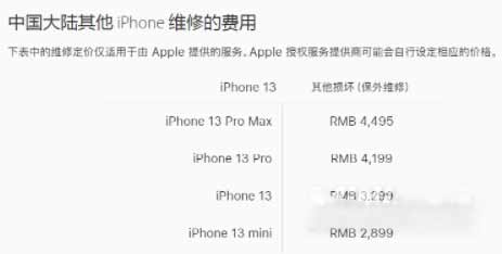 iPhone13保修期是多長-配件保修價格是多少