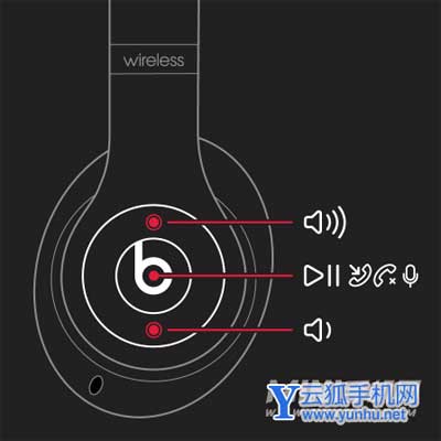 BeatsStudio3Wireless使用說明-使用技巧
