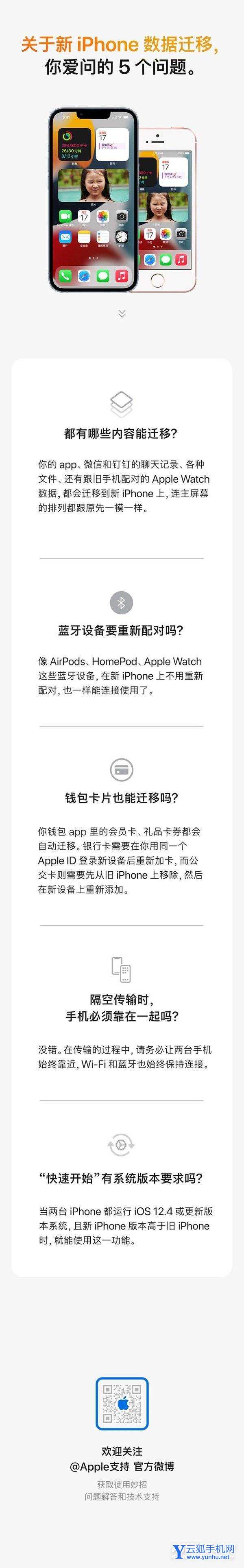 iPhone13數據遷移有哪些問題-哪些內容可以遷移