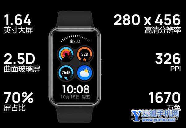 華為watchfitnew屏幕怎么樣-屏幕尺寸