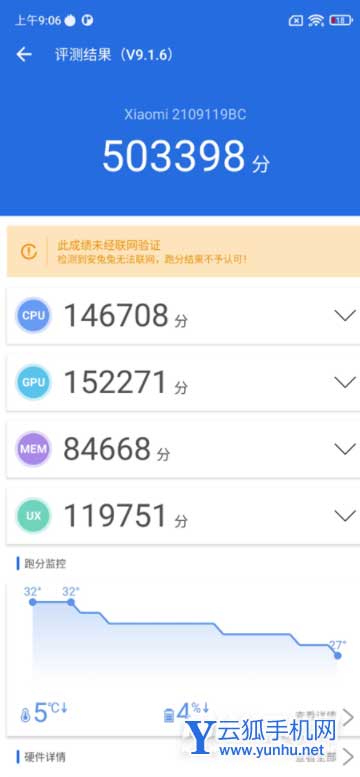 小米Civi跑分多少-跑分詳情