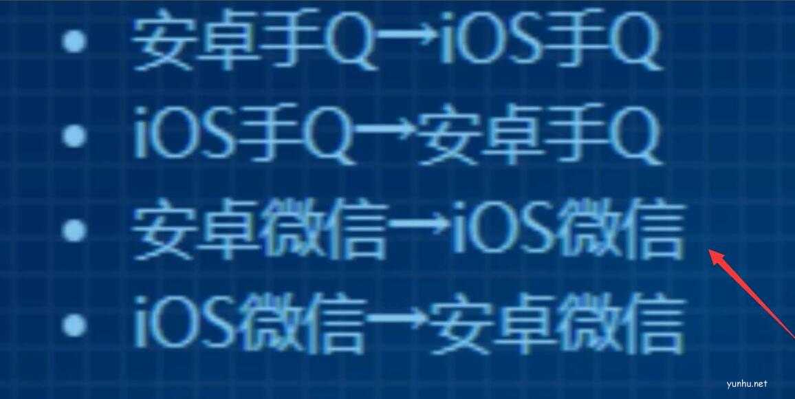 ios游戲賬號怎么轉安卓？(4)