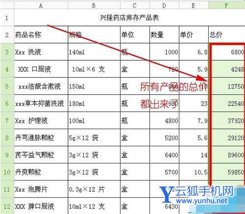【excel表格公式教程】excel表格乘法公式怎么用?計算物品單價乘數量的總價格