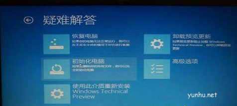 怎么解決win10開機黑屏(2)