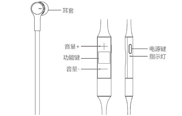 華為freelace耳機快速指南(圖文)
