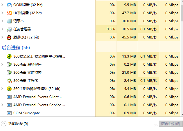 ms系統office工具教程電腦不能關機怎么辦(1)
