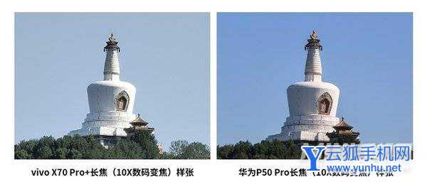 貼“毒德”LOGO有用？vivo X70 Pro+與華為P50 Pro拍照實測對比 