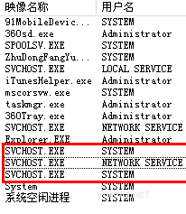 ms系統office工具教程電腦不能關機怎么辦(2)