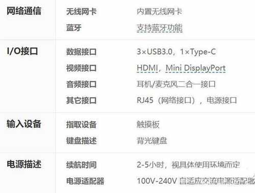 聯想拯救者y7000p缺點和優點-性價比高嗎(圖文)