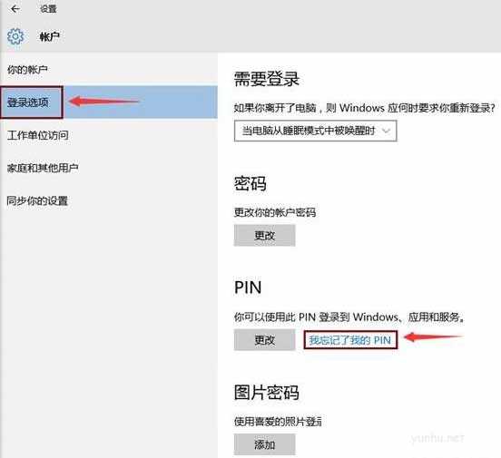 win10忘記了pin碼怎么辦