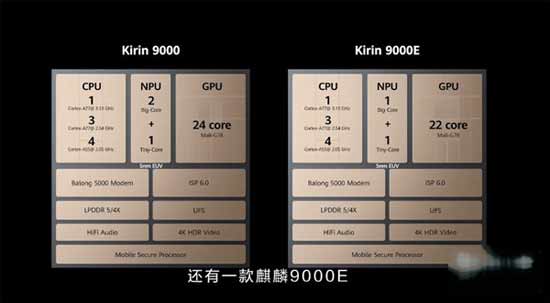 mate40pro和mate40區別(圖文)