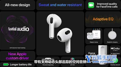 AirPods3怎么樣-值得入手嗎