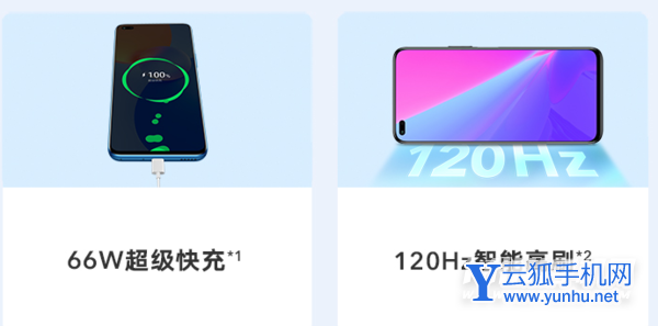 榮耀Play5活力版和榮耀Play5區別是什么-參數對比-哪個好