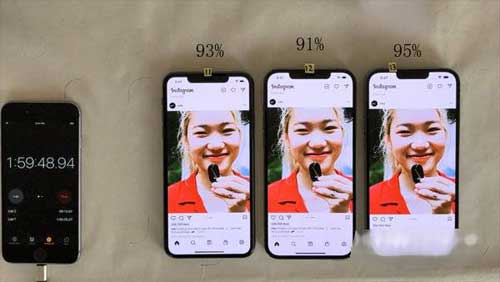 iPhone13ProMax對比12Promax和11Promax哪款續航能力更好、耗電最低
