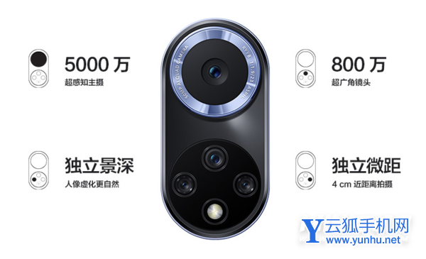 hinova9參數配置-詳細參數評測
