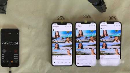 iPhone13ProMax對比12Promax和11Promax哪款續航能力更好、耗電最低