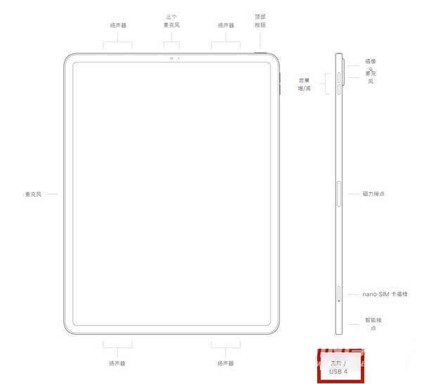 iPadPro2021支持有線耳機嗎-可以插有線耳機嗎(圖文)