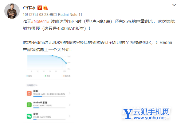 紅米note11Pro+續航怎么樣-續航實測