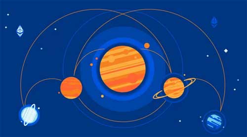 元宇宙是什么東西？元宇宙受益行業有哪些?