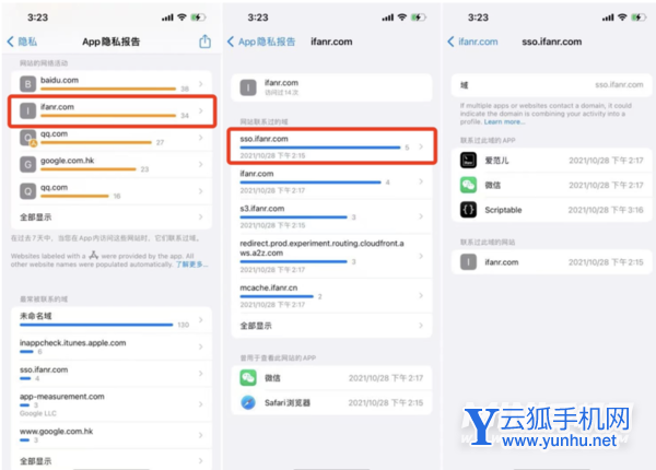 iOS15.2隱私報告有什么用-隱私報告作用介紹