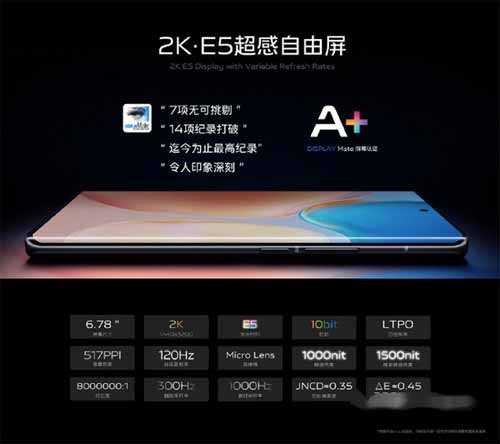 vivoX70Pro+和榮耀Magic3Pro哪款性價比更高(圖文)(2/4)