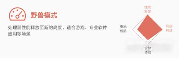 聯想小新air152021酷睿版有幾種性能模式(圖文)