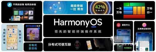 鴻蒙系統3.0什么時候推送-發布時間(圖文)