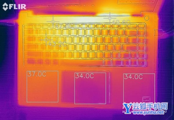 RedmiBookPro15散熱怎么樣-散熱實測