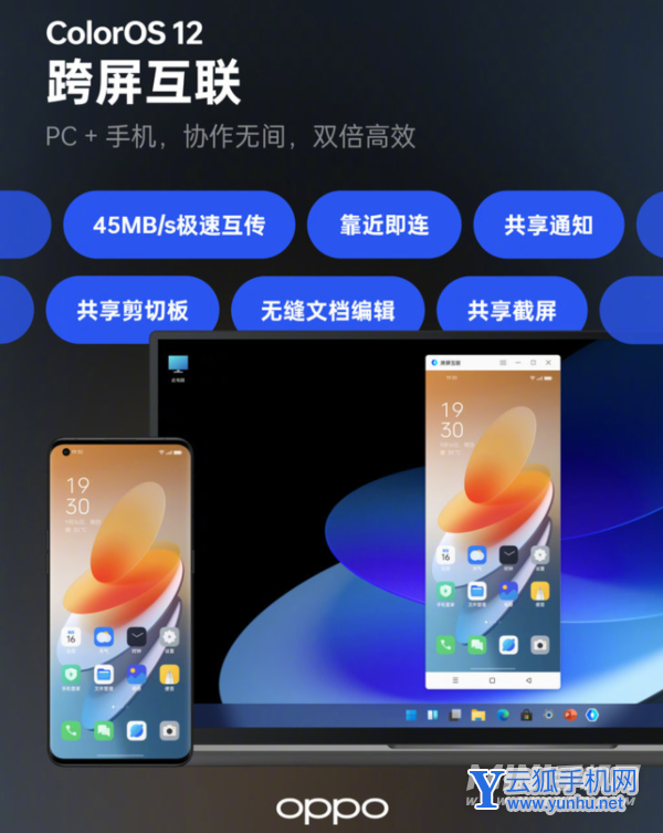 OPPOReno7Pro支持跨屏互聯嗎-跨屏互聯怎么使用