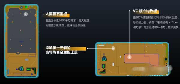 iQOONeo5S游戲體驗怎么樣-獨立顯示芯片Pro玩游戲舒服嗎(2/2)