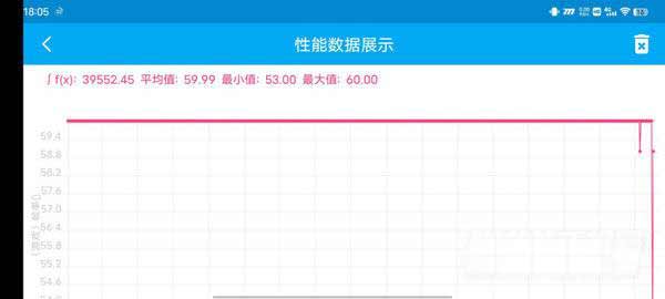 iQOONeo5S游戲體驗怎么樣-獨立顯示芯片Pro玩游戲舒服嗎(2/2)