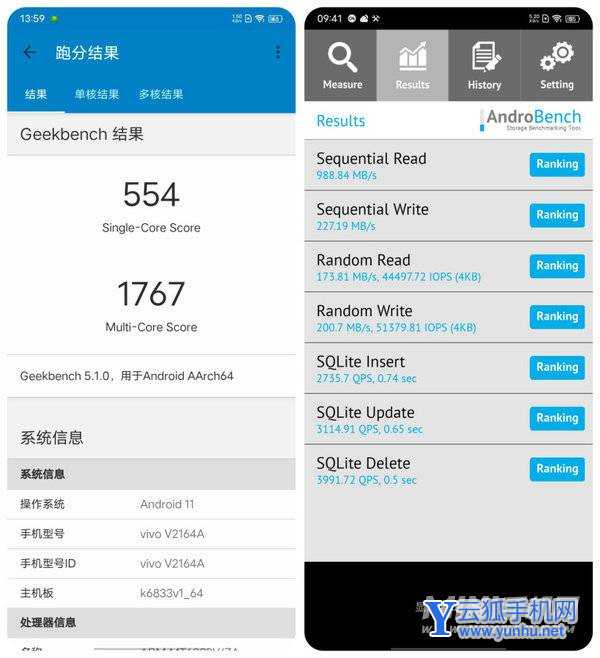 跑分截圖