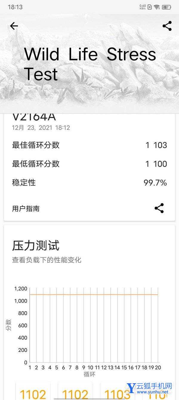 跑分截圖