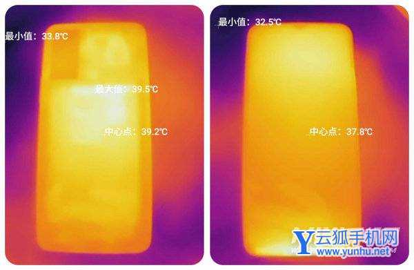 溫控實測