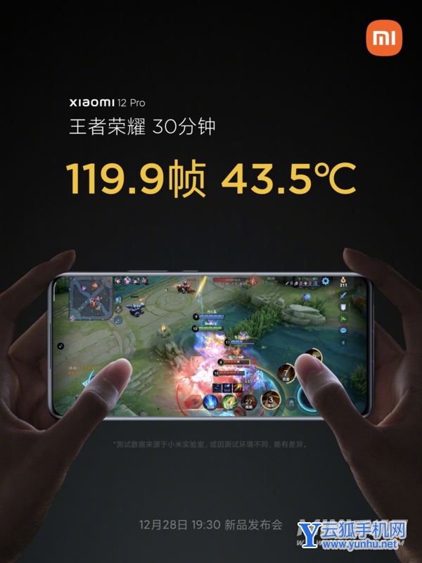 小米 12 Pro 溫控數據