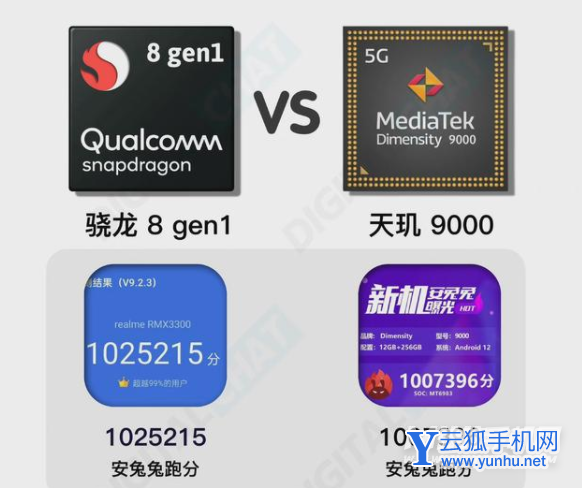 天璣9000和驍龍8gen1哪個好-哪款芯片的性能更好-參數對比