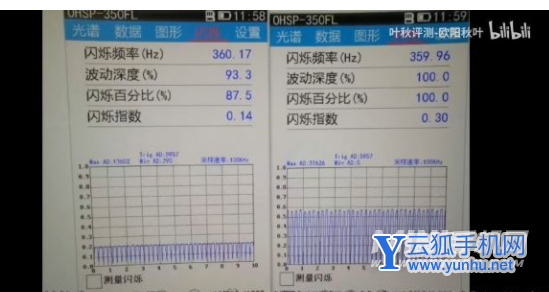 小米12Pro頻閃嚴重嗎-有辦法解決手機頻閃問題嗎