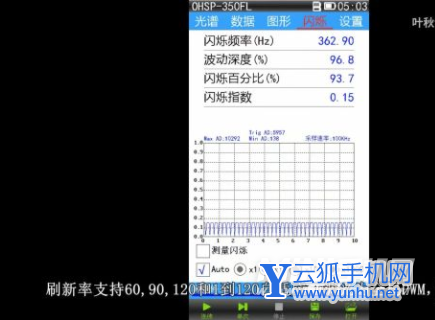 小米12Pro頻閃嚴重嗎-有辦法解決手機頻閃問題嗎