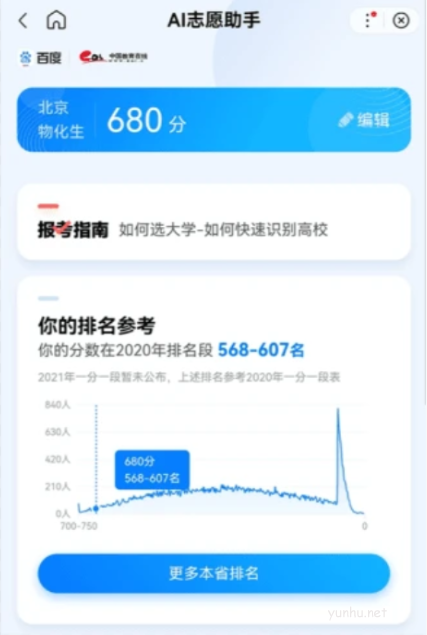 ai志愿助手怎么預測名次?ai志愿助手預測名次方法