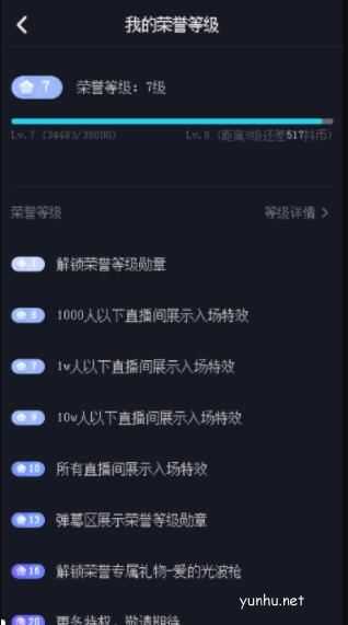 抖音榮譽buff有什么用 抖音里的榮耀等級是什么