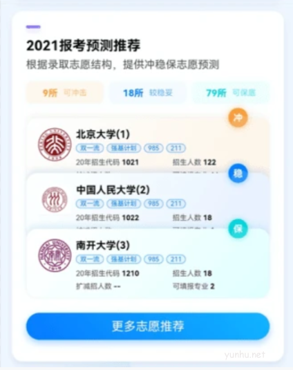 ai志愿助手怎么預測名次?ai志愿助手預測名次方法